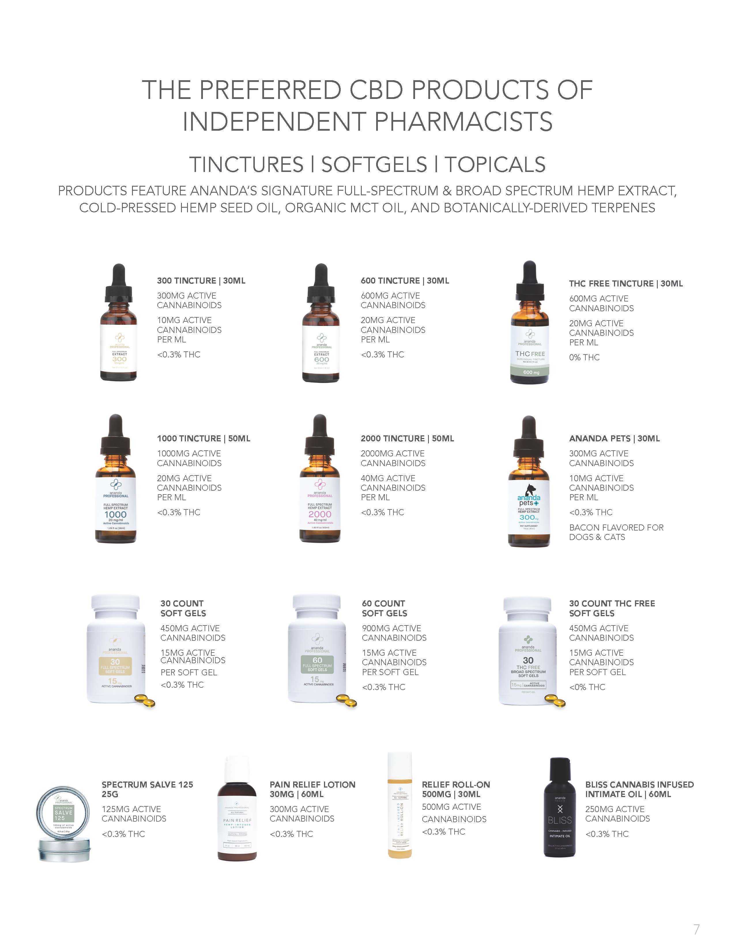 CBD Patient Information Packet Page 5